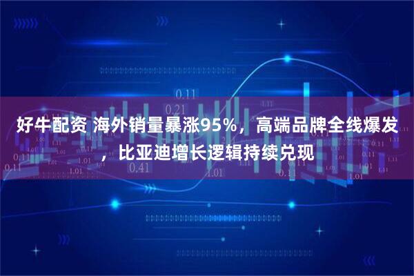 好牛配资 海外销量暴涨95%，高端品牌全线爆发，比亚迪增长逻辑持续兑现